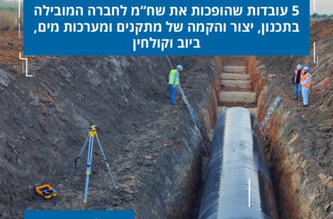 5 עובדות שהופכות את שח"מ לחברה המובילה בתכנון, יצור והקמה של מתקנים ומערכות מים, ביוב וקולחין